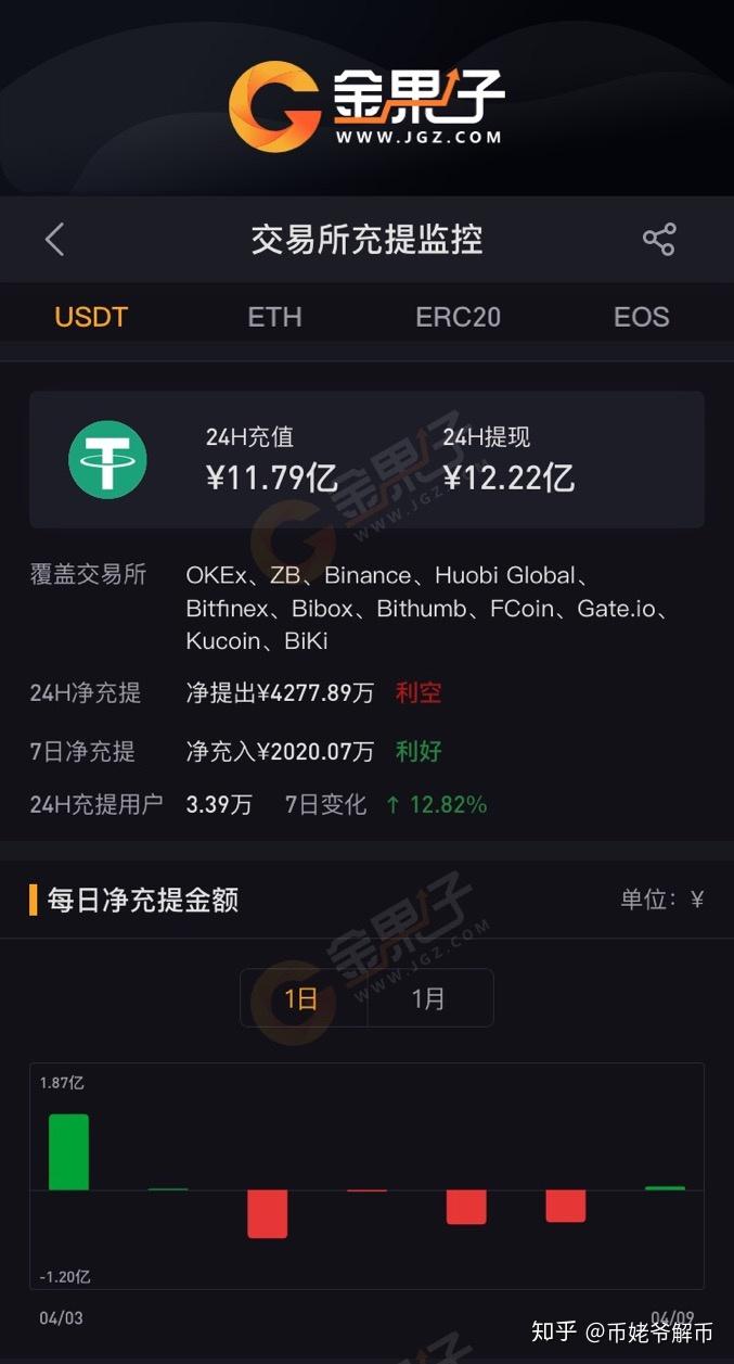 火币骗局曝光真相浮出水面，已有超XRP人被骗！！，市场关注的简单介绍-Kaiyun Sports