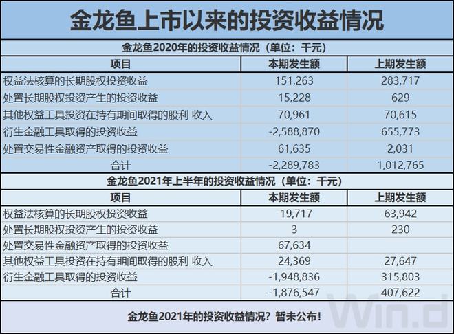 SEC遭遇大幅下滑超19.73%，投资者恐慌性抛售的简单介绍