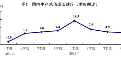 SEC遭遇大幅下滑超240%，投资者恐慌性抛售，投资者瞩目的简单介绍-开云体育网页版入口