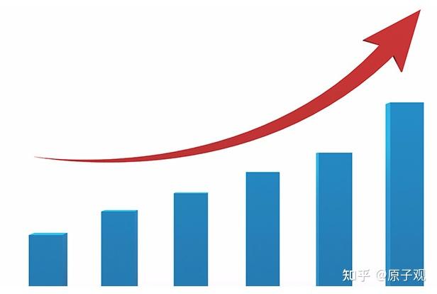 包含马斯克再次发推，加密市场瞬间上飙升414%！，投资者瞩目的词条-开云体育官方网